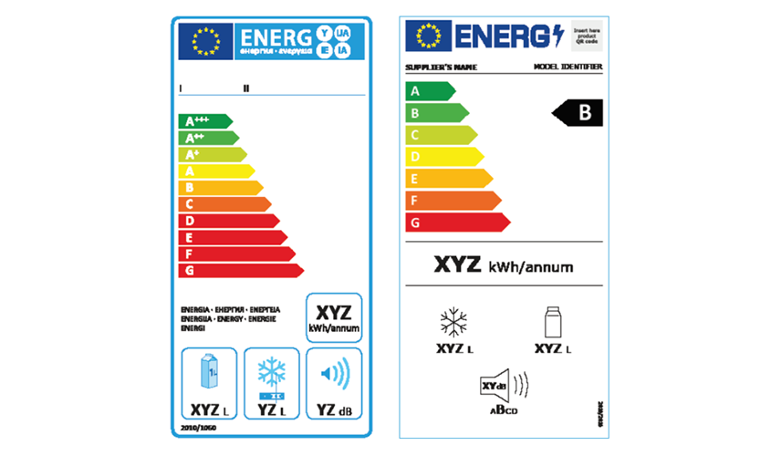 Van A+ en A+++ naar A en G. Alles over het nieuwe energielabel voor