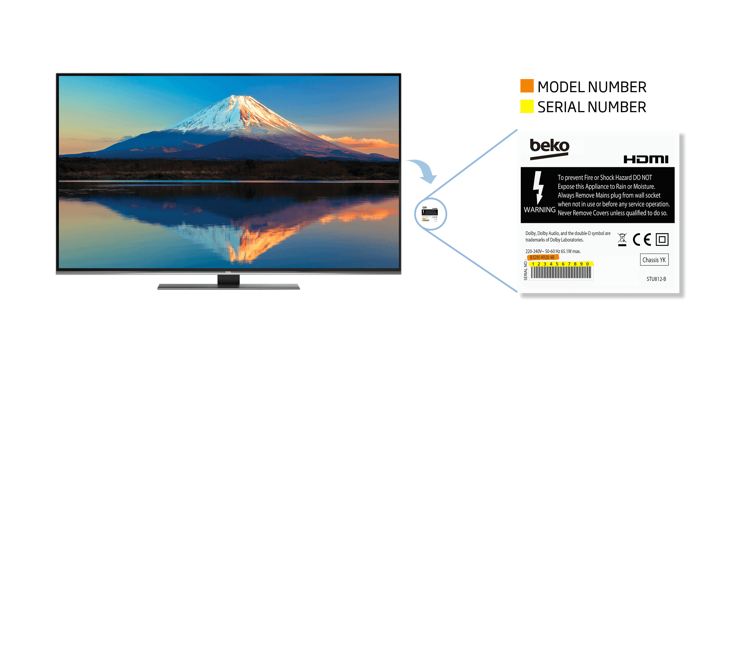 tv model number