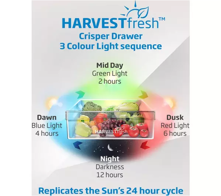 HarvestFresh_Feature_Image.png