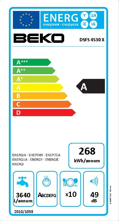 Beko dsfs 4530 программы и ошибки