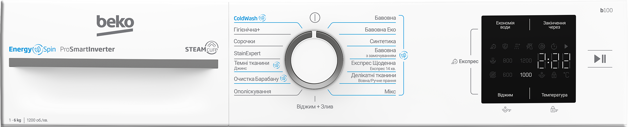 BM1WFSU36243WW