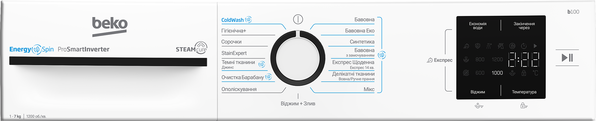 BM1WFSU37233WB